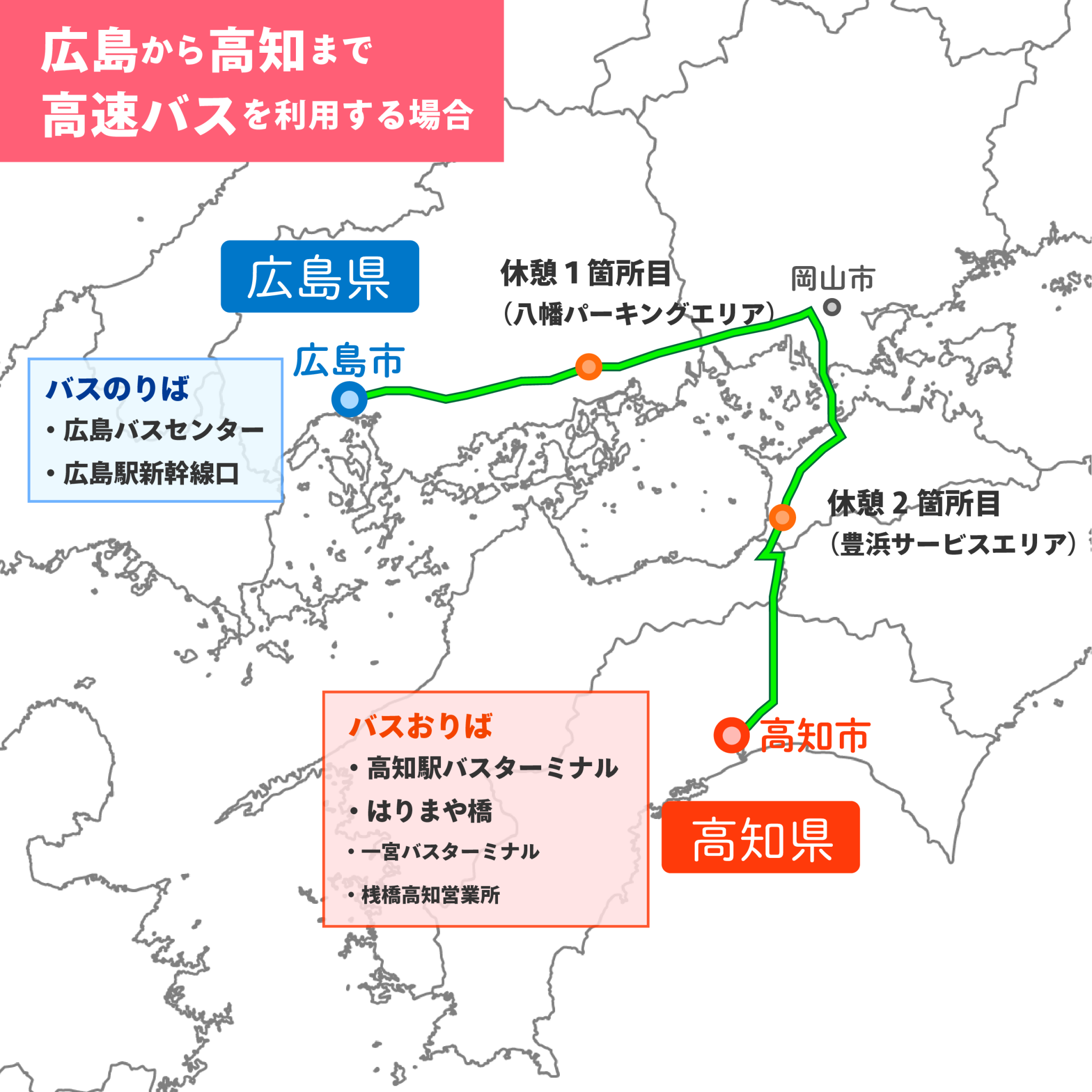 広島から高知までのオススメの移動手段(交通機関・車)|中四国大好きサイト 広島から高知までのオススメの移動手段(交通機関・車)|中四国大好きサイト